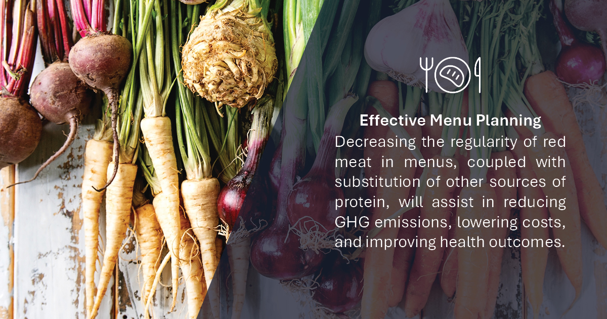 Smart Provisioning - Effective Menu Planning Smart Provisioning - Effective Menu Planning